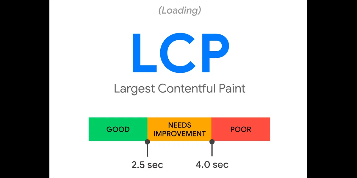 Оценочная шкала LCP